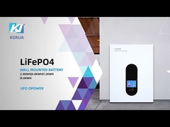 رأس الدائرة